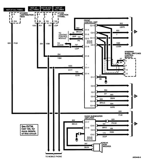 stereo wiring diagram 1996 lincoln town car 